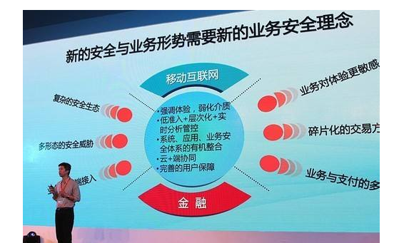 2017年，移動支付的風險分析和風控