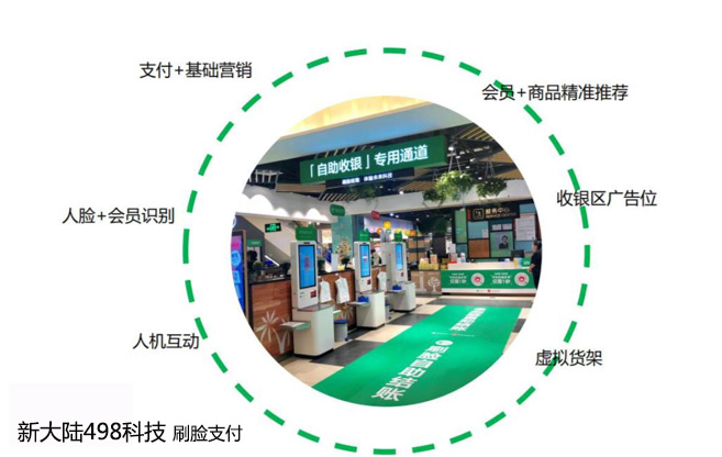 支付寶和微信刷臉支付設備政策是怎樣的？