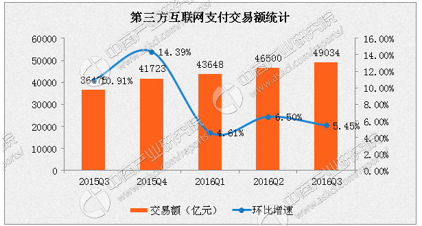 央行發布2024年支付體系運行總體情況