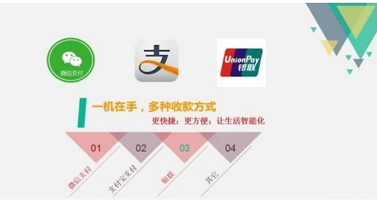 聚合支付公司哪家好？